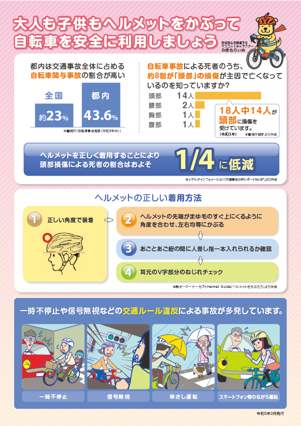 06_自転車乗車用ヘルメットリーフ (2)